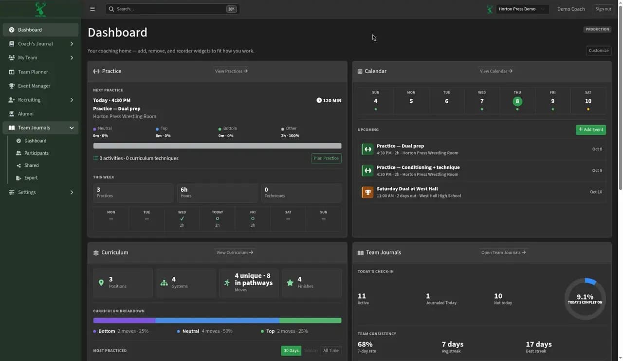 YourTeamManager dashboard with customizable coaching cards